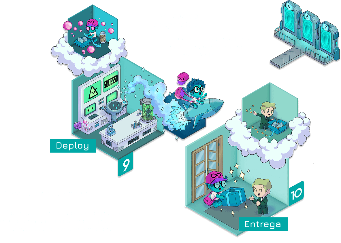 Papéis, ferramentas e artefatos do Método NEKI