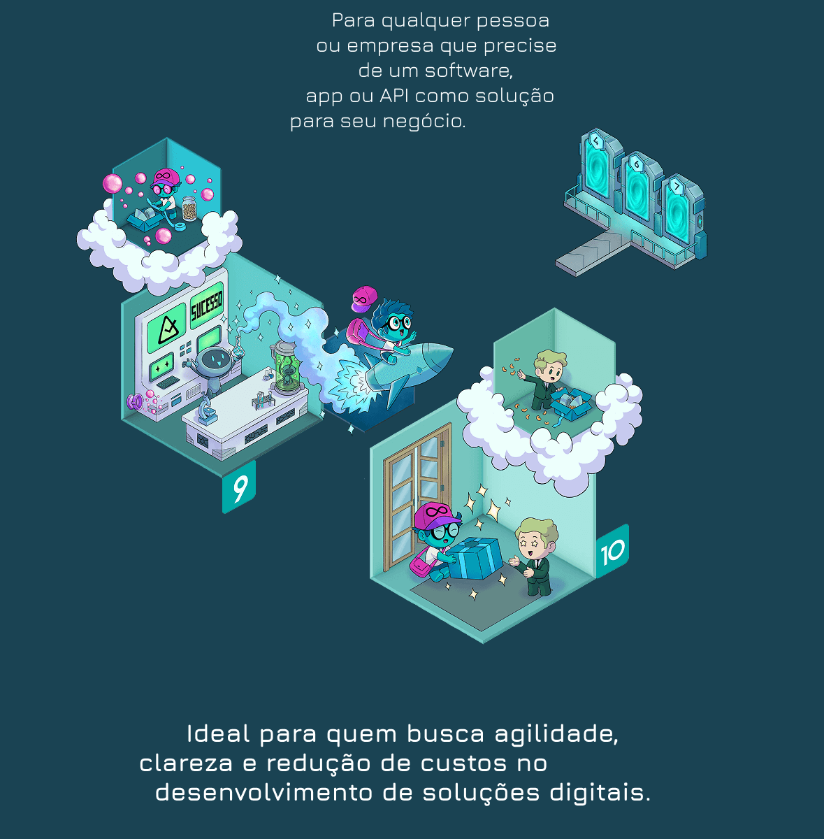 Papéis, ferramentas e artefatos do Método NEKI